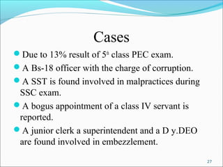 Cases
Due to 13% result of 5th
class PEC exam.
A Bs-18 officer with the charge of corruption.
A SST is found involved in malpractices during
SSC exam.
A bogus appointment of a class IV servant is
reported.
A junior clerk a superintendent and a D y.DEO
are found involved in embezzlement.
27
 