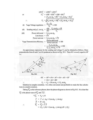 performance of transmission lines of long,medium and short length | PDF