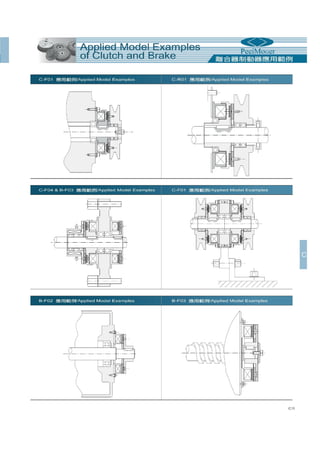 Thông số kỹ thuật phanh ly hợp, phanh từ PEEI Moger, brake, clutch PEEI Moger Catalogue 