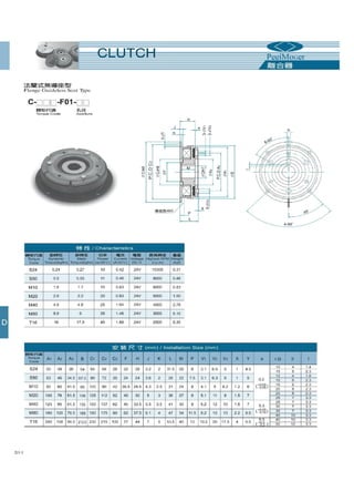 Thông số kỹ thuật phanh ly hợp, phanh từ PEEI Moger, brake, clutch PEEI Moger Catalogue 
