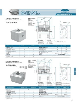 Thông số kỹ thuật phanh ly hợp, phanh từ PEEI Moger, brake, clutch PEEI Moger Catalogue 