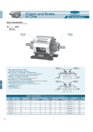 Thông số kỹ thuật phanh ly hợp, phanh từ PEEI Moger, brake, clutch PEEI Moger Catalogue 