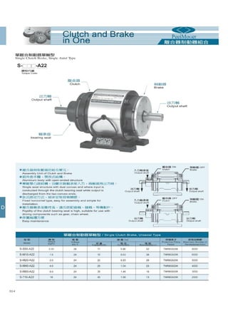 Thông số kỹ thuật phanh ly hợp, phanh từ PEEI Moger, brake, clutch PEEI Moger Catalogue 