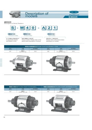 Thông số kỹ thuật phanh ly hợp, phanh từ PEEI Moger, brake, clutch PEEI Moger Catalogue 