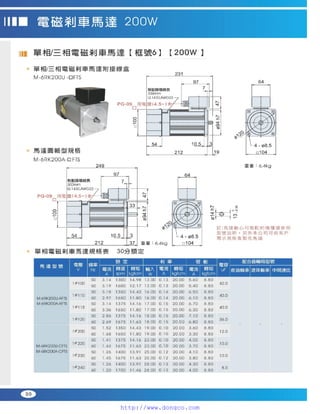 Peei moger compact ac gear motor speed controller Motor giam toc