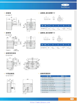 Peei moger compact ac gear motor speed controller Motor giam toc