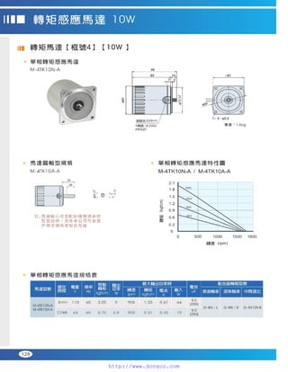 Peei moger compact ac gear motor speed controller Motor giam toc