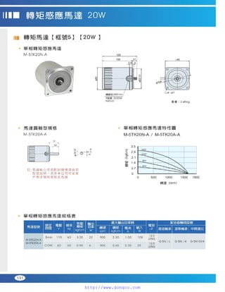 Peei moger compact ac gear motor speed controller Motor giam toc