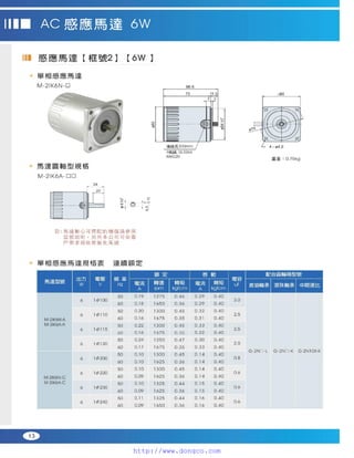 Peei moger compact ac gear motor speed controller Motor giam toc