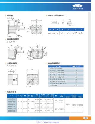 Peei moger compact ac gear motor speed controller Motor giam toc