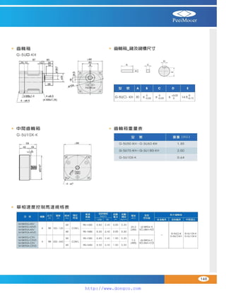 Peei moger compact ac gear motor speed controller Motor giam toc