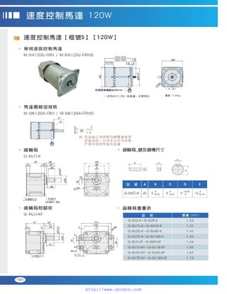 Peei moger compact ac gear motor speed controller Motor giam toc