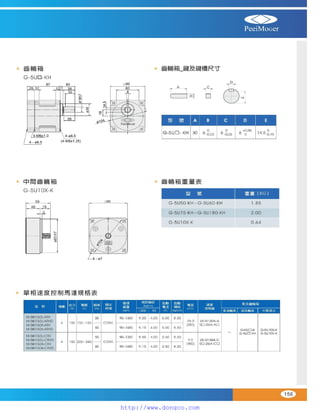 Peei moger compact ac gear motor speed controller Motor giam toc