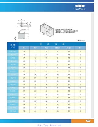 Peei moger compact ac gear motor speed controller Motor giam toc