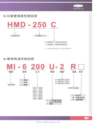 Peei moger compact ac gear motor speed controller Motor giam toc