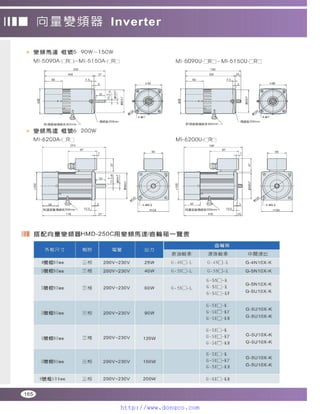 Peei moger compact ac gear motor speed controller Motor giam toc