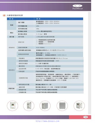 Peei moger compact ac gear motor speed controller Motor giam toc