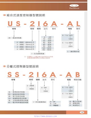 Peei moger compact ac gear motor speed controller Motor giam toc