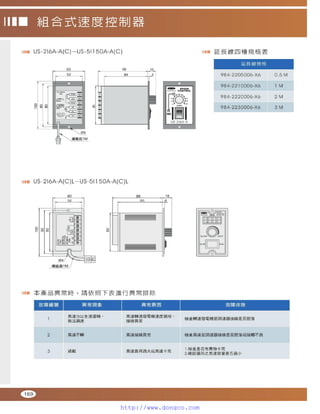 Peei moger compact ac gear motor speed controller Motor giam toc