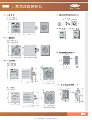 Peei moger compact ac gear motor speed controller Motor giam toc