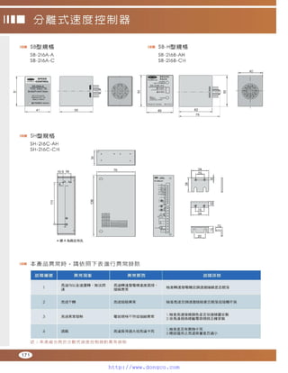 Peei moger compact ac gear motor speed controller Motor giam toc