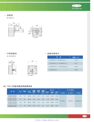 Peei moger compact ac gear motor speed controller Motor giam toc