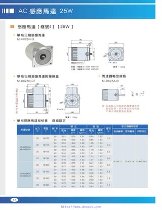 Peei moger compact ac gear motor speed controller Motor giam toc