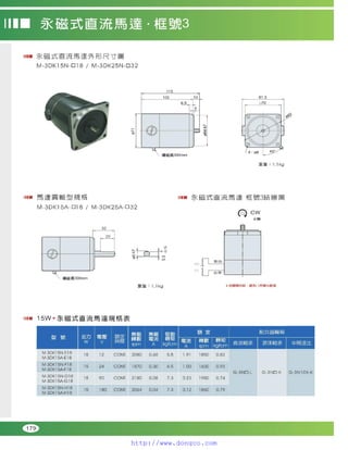 Peei moger compact ac gear motor speed controller Motor giam toc