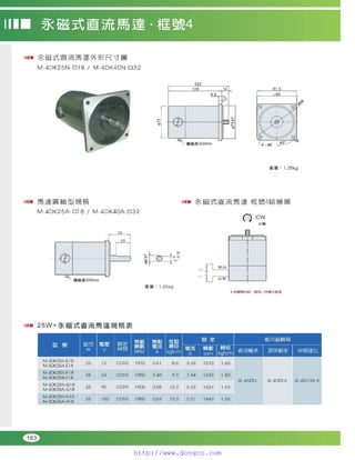 Peei moger compact ac gear motor speed controller Motor giam toc