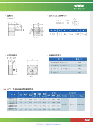 Peei moger compact ac gear motor speed controller Motor giam toc