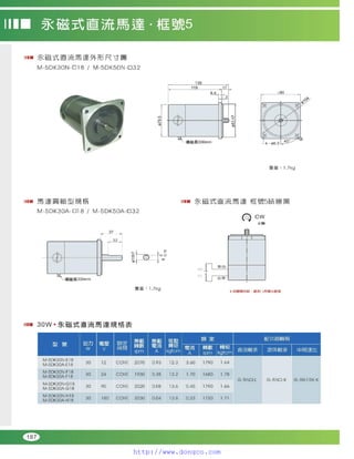 Peei moger compact ac gear motor speed controller Motor giam toc