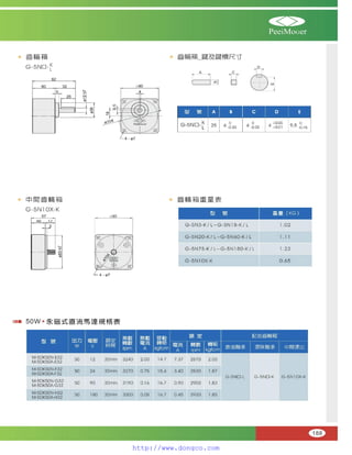 Peei moger compact ac gear motor speed controller Motor giam toc