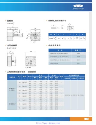 Peei moger compact ac gear motor speed controller Motor giam toc