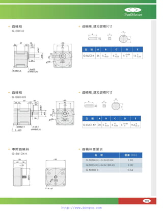 Peei moger compact ac gear motor speed controller Motor giam toc