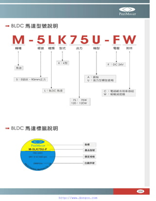 Peei moger compact ac gear motor speed controller Motor giam toc