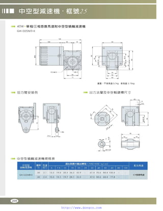 Peei moger compact ac gear motor speed controller Motor giam toc