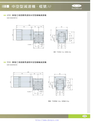 Peei moger compact ac gear motor speed controller Motor giam toc