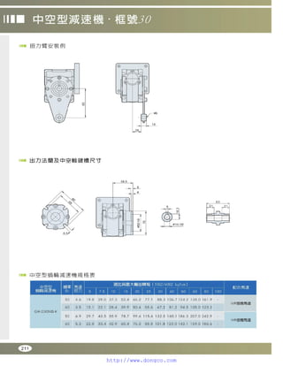 Peei moger compact ac gear motor speed controller Motor giam toc