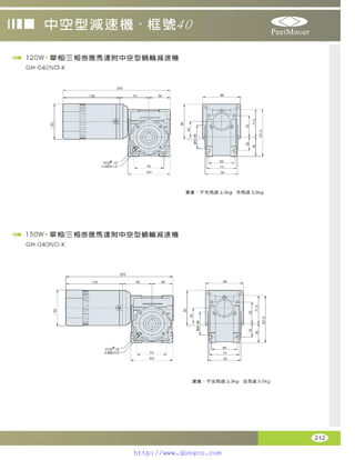 Peei moger compact ac gear motor speed controller Motor giam toc