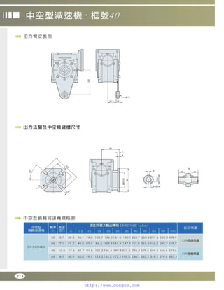 Peei moger compact ac gear motor speed controller Motor giam toc
