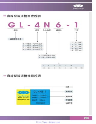 Peei moger compact ac gear motor speed controller Motor giam toc