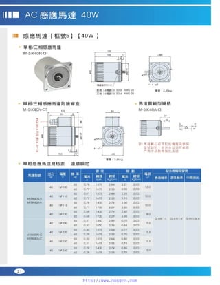 Peei moger compact ac gear motor speed controller Motor giam toc