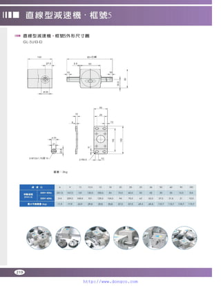 Peei moger compact ac gear motor speed controller Motor giam toc