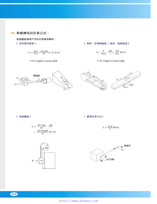 Peei moger compact ac gear motor speed controller Motor giam toc