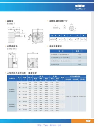 Peei moger compact ac gear motor speed controller Motor giam toc