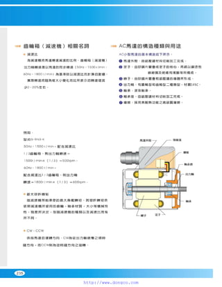Peei moger compact ac gear motor speed controller Motor giam toc