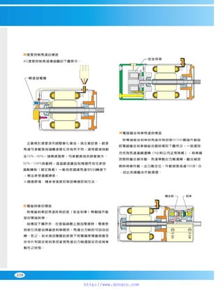 Peei moger compact ac gear motor speed controller Motor giam toc