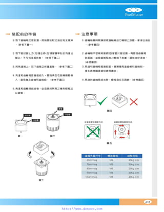 Peei moger compact ac gear motor speed controller Motor giam toc