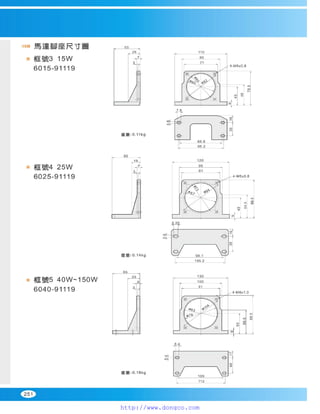 Peei moger compact ac gear motor speed controller Motor giam toc