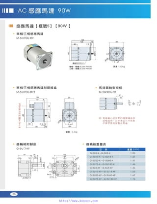 Peei moger compact ac gear motor speed controller Motor giam toc